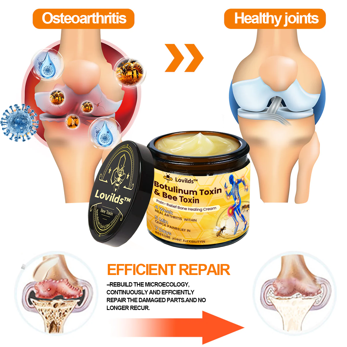 LOVILDS™ Botulinum Toxin & Bee Toxin Pain-Relief Bone Healing Cream❤️