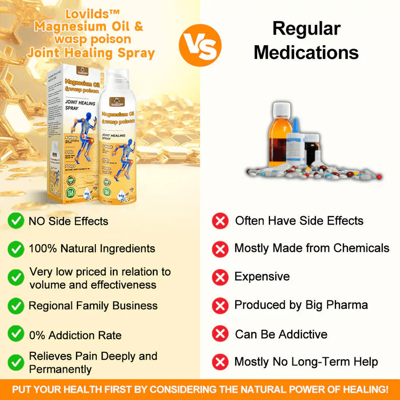 💧🐝Lovilds™ Magnesium Oil & wasp poison Joint Healing Spray👨‍⚕️Approved by the Australian Orthopaedic Association (AOA)