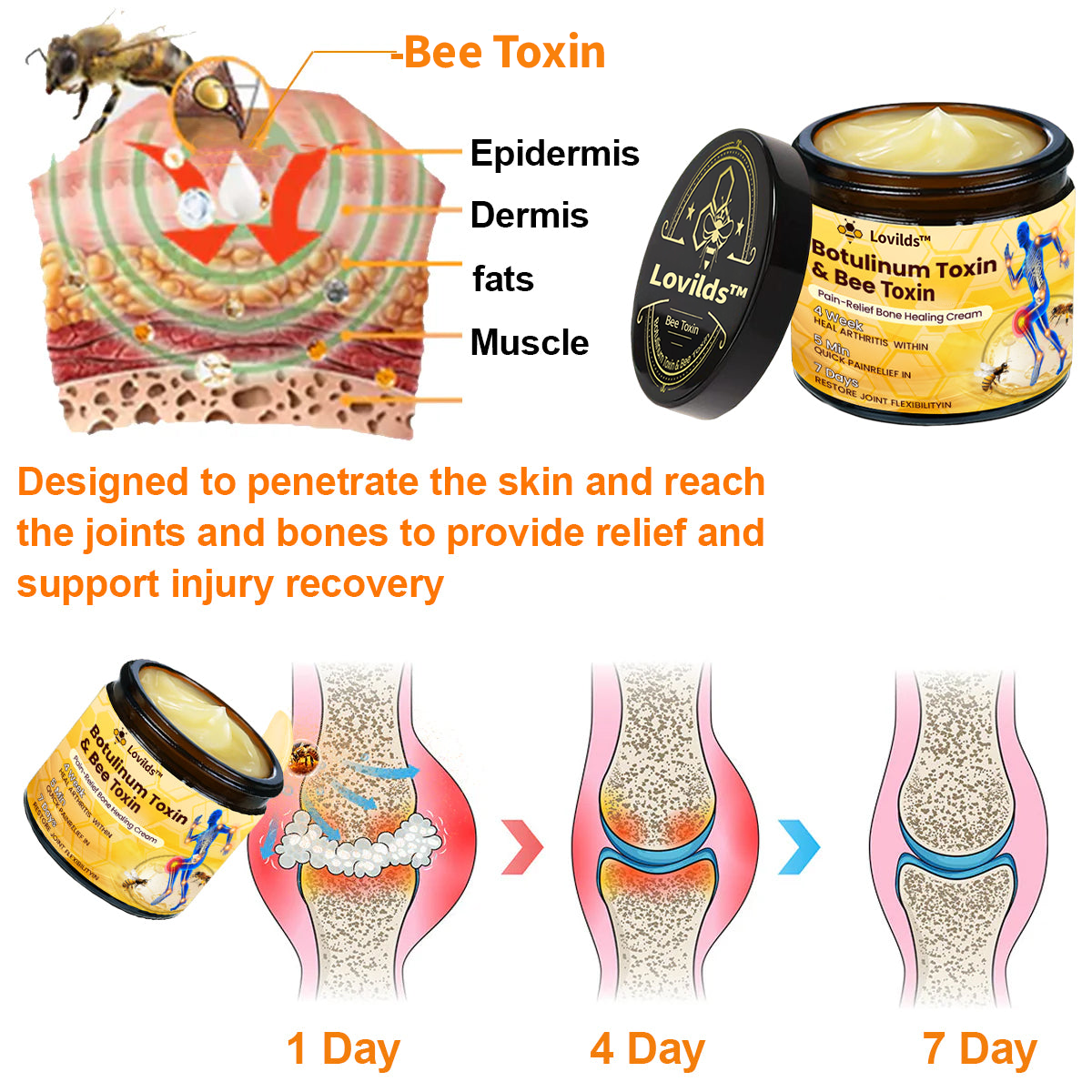 LOVILDS™ Botulinum Toxin & Bee Toxin Pain-Relief Bone Healing Cream❤️